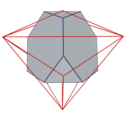 yz : Server HD:Users:jcchuan:Desktop:ATCM 2015:truncated tetrahedron and its dual  triakis tetrahedron_html.png