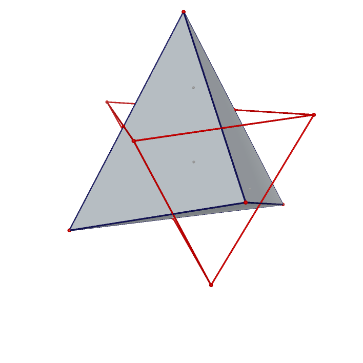 Tetrahedron and Its Dual_html