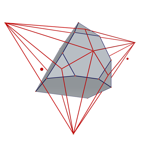 Orthogonality Preserving Distorsion of Truncated Tetrahedron-Triakis Tetrahedron_html