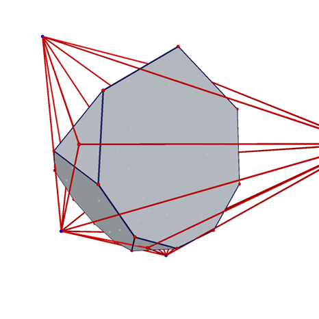 Orthogonality Preserving Distorsion of Truncated Cube-Triakis Octahedron_html