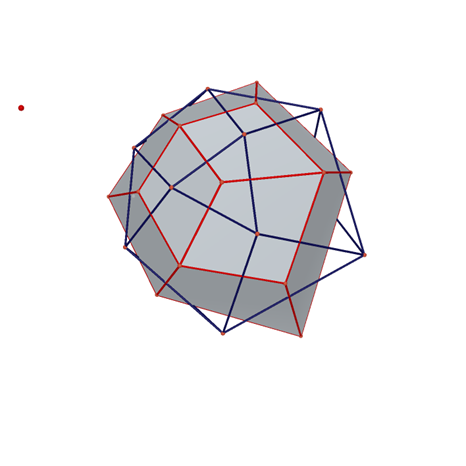 Orthogonal Preserving Distorsion of Cuboctahedron-Rhombic dodecahedron_html