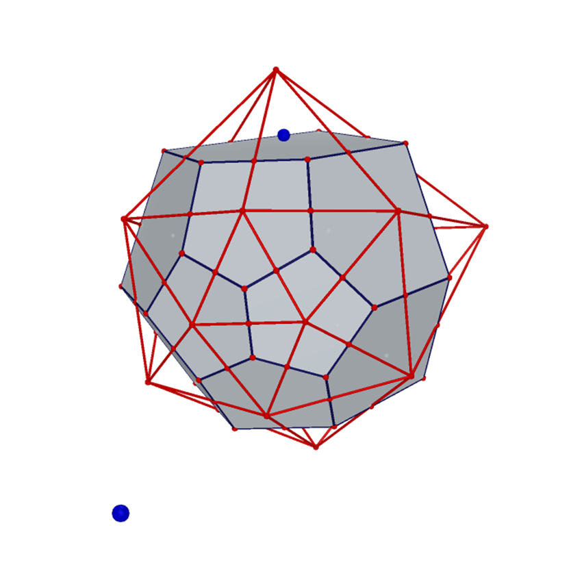Orthogonal Distorsion of Dodecahedron-Icosahedron_html